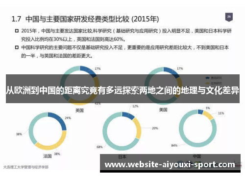 从欧洲到中国的距离究竟有多远探索两地之间的地理与文化差异